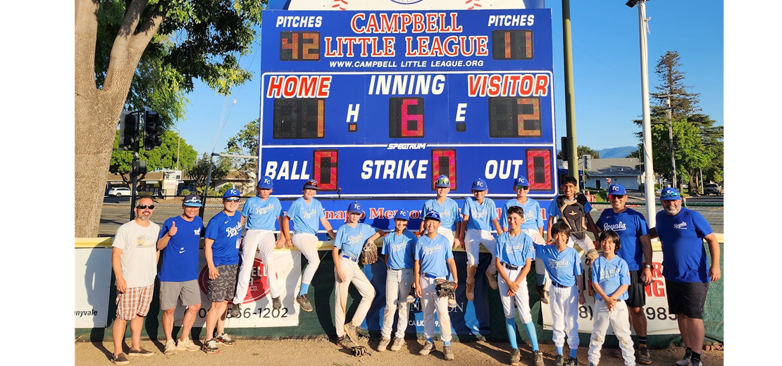 Royals - 2025 Majors Division Winners